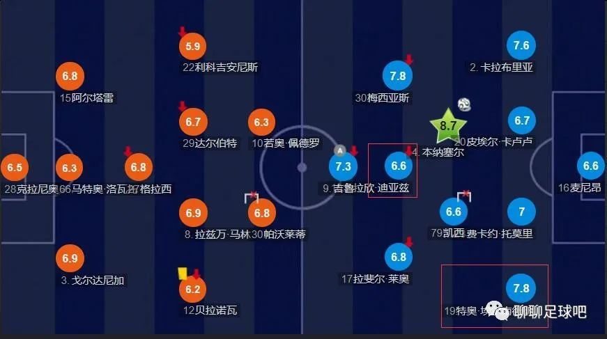4438x亚洲最大